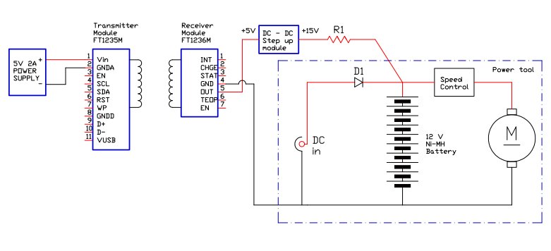 Schema ricarica wirelessR1